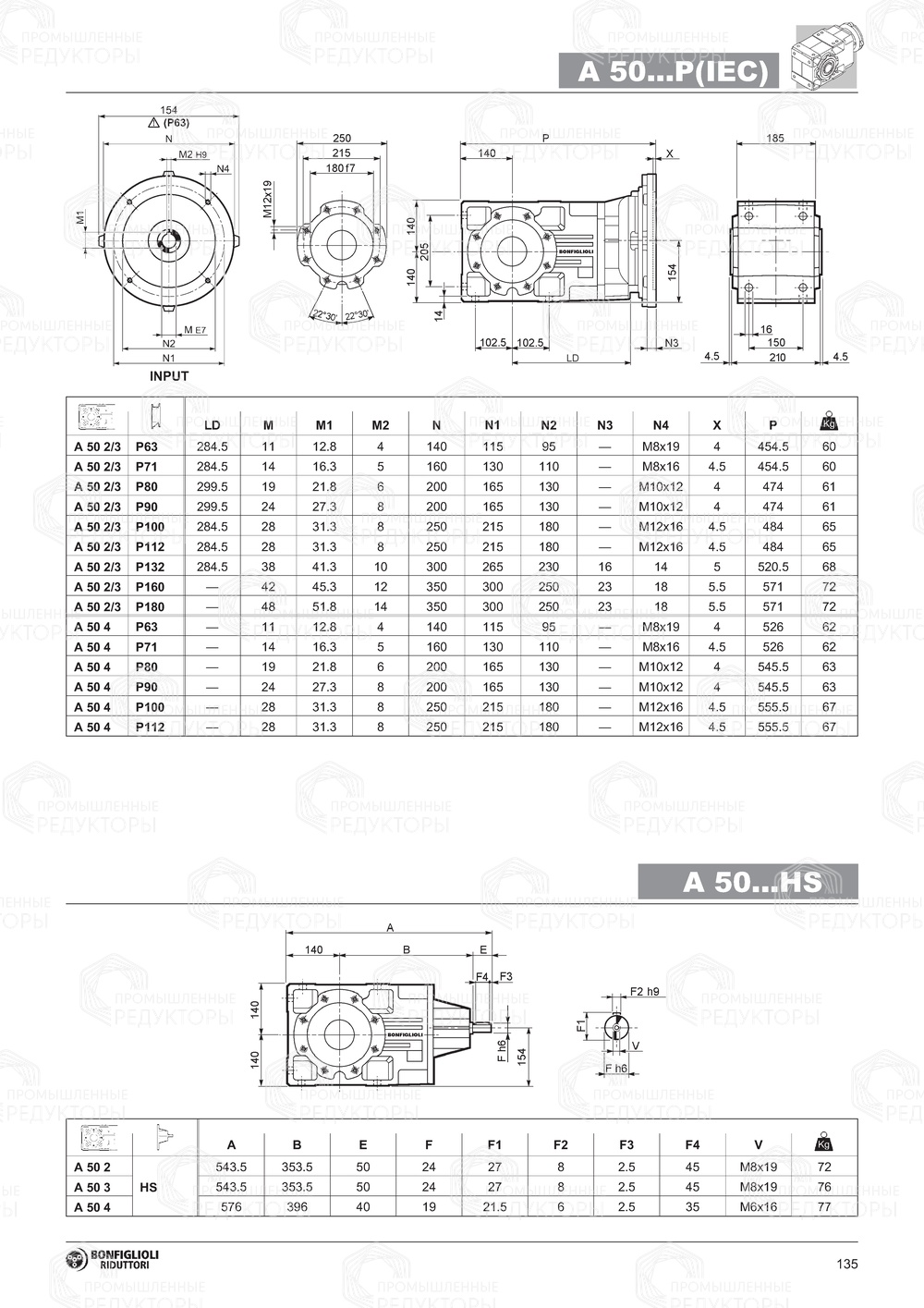Мотор-редуктор Bonfiglioli A 50 Bonfiglioli A 50
